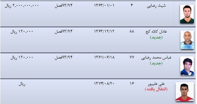 عکس/قرارداد 12 هزار تومانی عادل کلاه‌کج