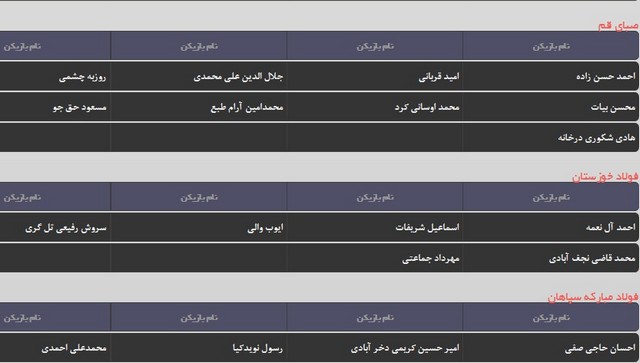 گزارش ویژه: قانونی که شامل خوزستان نمی‌شود!