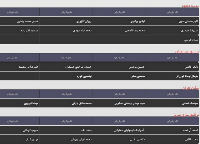 گزارش ویژه: قانونی که شامل خوزستان نمی‌شود!