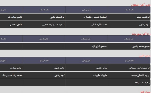 گزارش ویژه: قانونی که شامل خوزستان نمی‌شود!