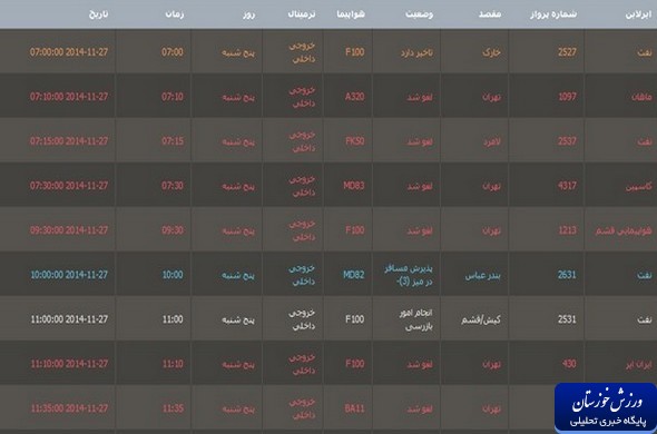 ادامه داستان سیدصالحی و استقلال خوزستان