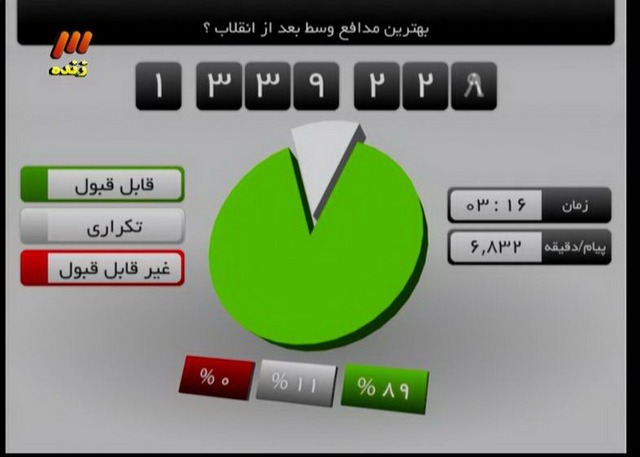 تصاویر/آرای سهراب و پژمان در برنامه 90