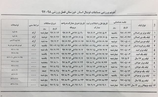 زمان آغاز لیگ‌های فوتبال خوزستان اعلام شد