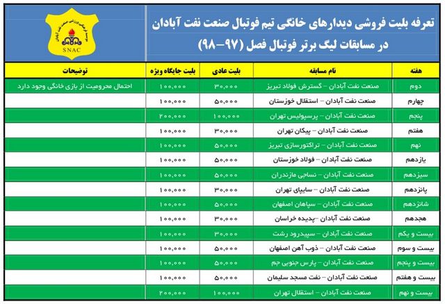 تعرفه بلیت فروشی استادیوم آبادان در لیگ هجدهم