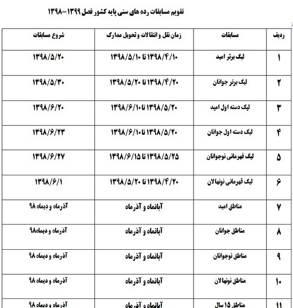 اعلام اسامی تیم‌ها و برنامه لیگ‌های پایه ایران