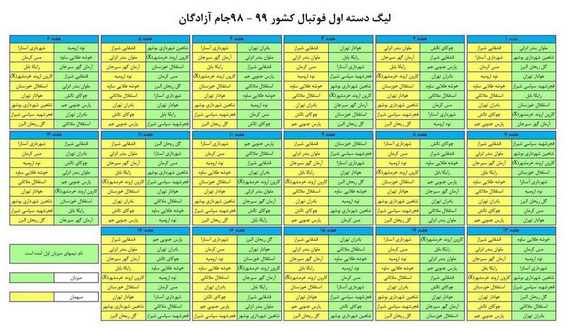 برنامه نیم‌فصل نخست لیگ دسته اول اعلام شد