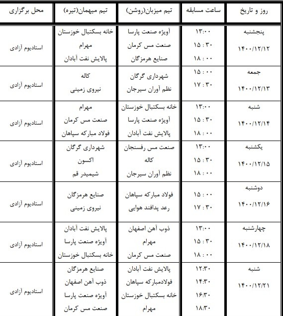 اعلام برنامه بازی‌های معوقه لیگ برتر بسکتبال